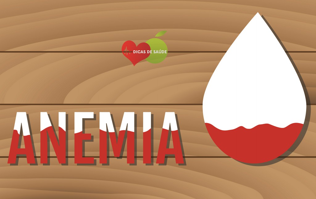Sintomas da Anemia 
