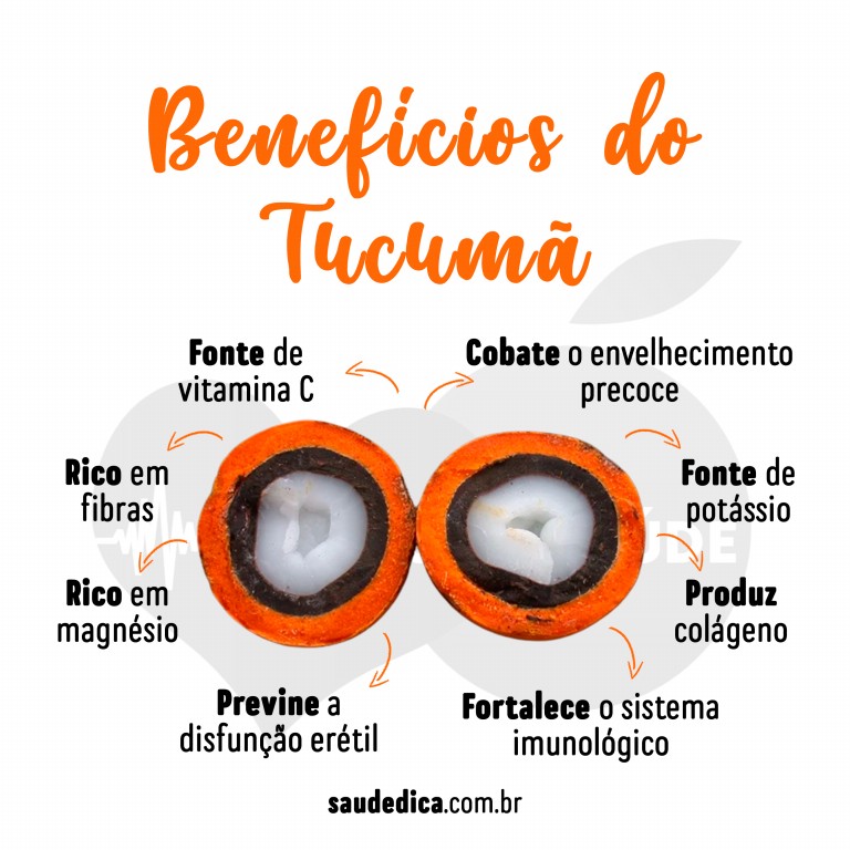 Benefício do Tucumã para saúde 