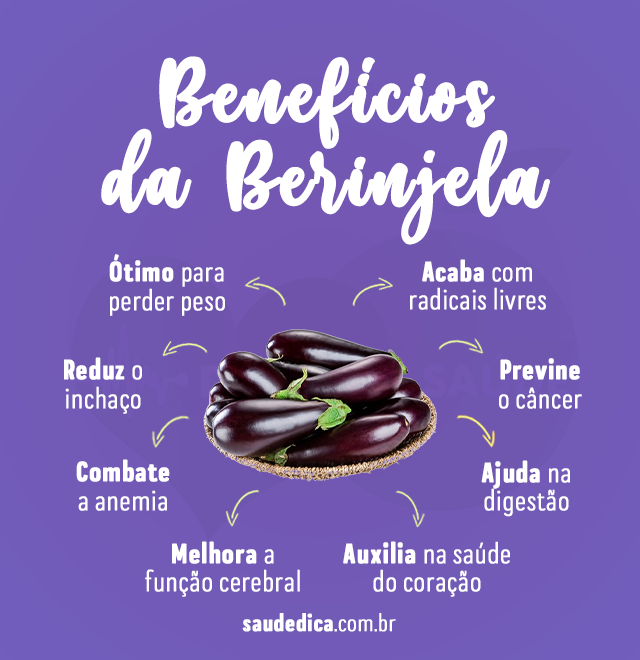 beneficios da berinjela