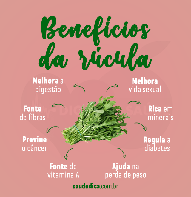 beneficios da rucula