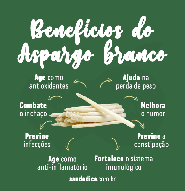 beneficios do aspargo branco