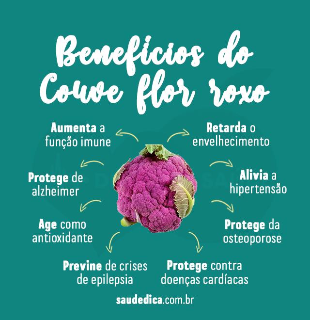 beneficios do couve flor roxo