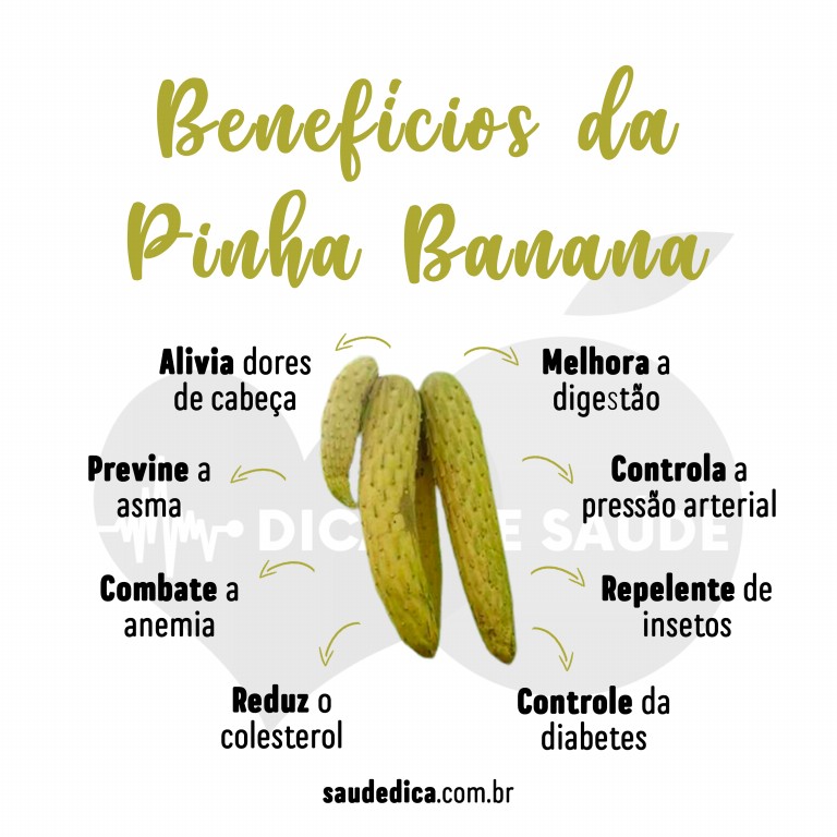 Os Benefícios da Pinha Banana Para Saúde