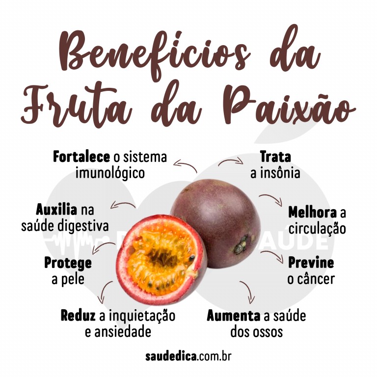 Benefícios da Fruta da Paixão para saúde