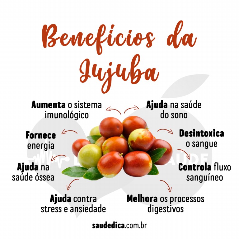 Benefícios da Jujuba para saúde