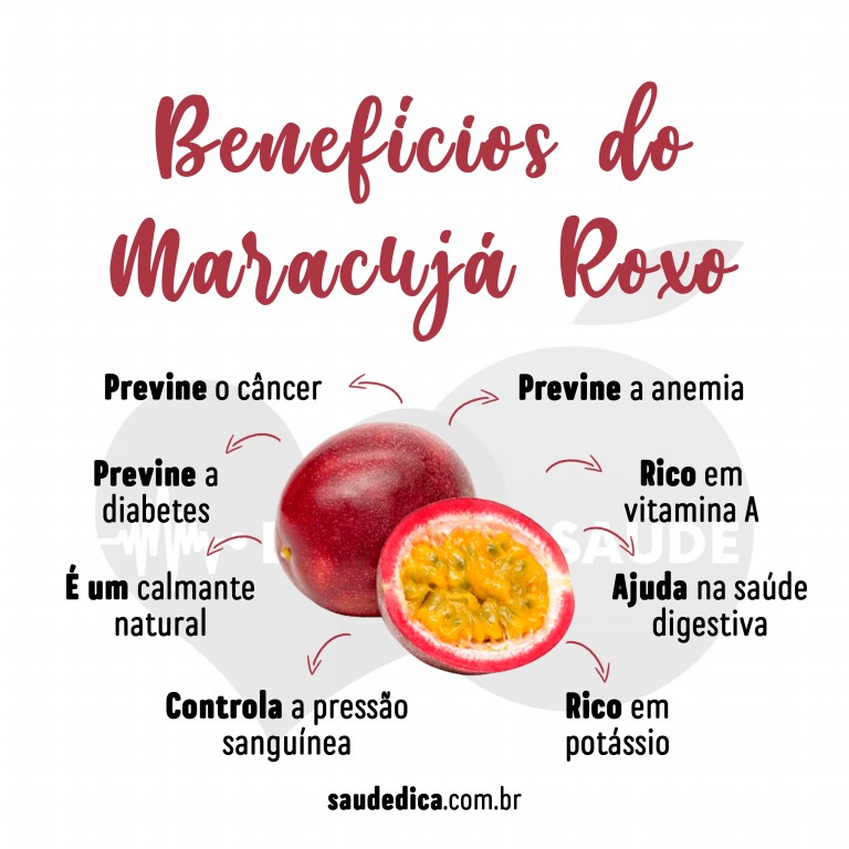 Benefícios do Maracujá Roxo para saúde