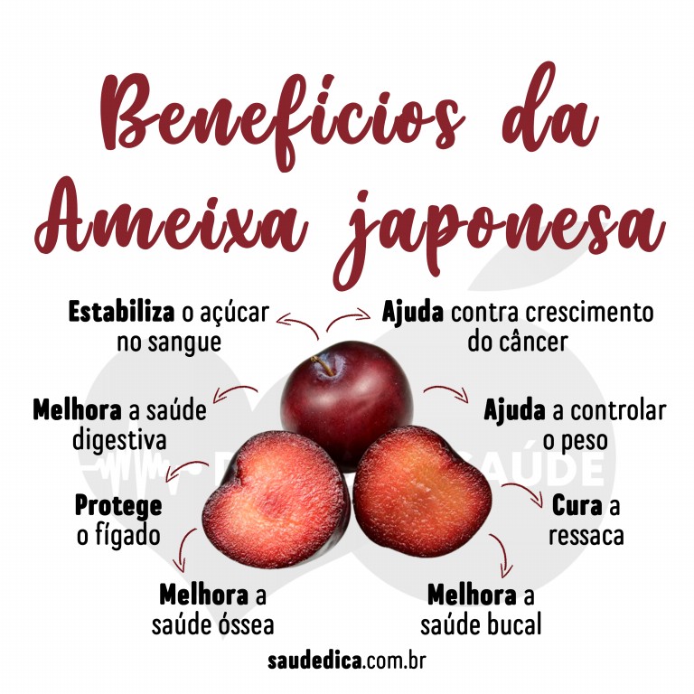 Benefícios da Ameixa Japonesa para saúde