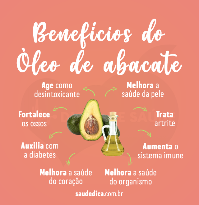 beneficios do oleo de abacate