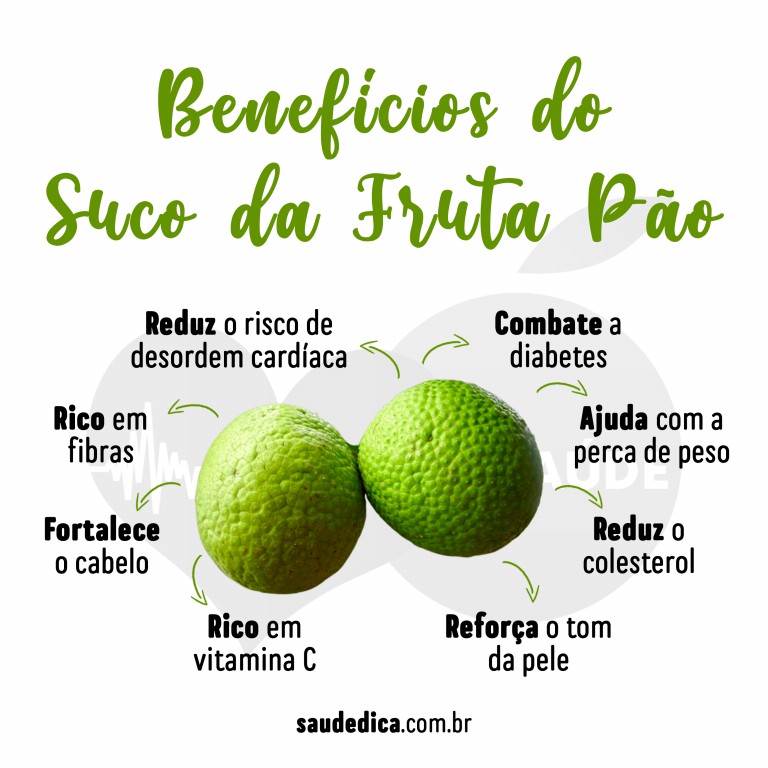 Benefícios do Suco da Fruta para saúde