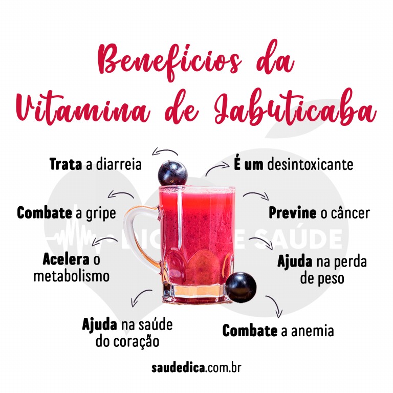 Benefícios da Vitamina de Jabuticaba