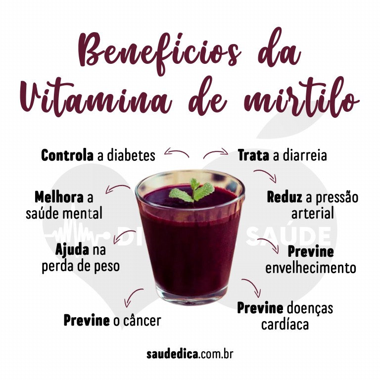 Benefícios da Vitamina de Mirtilo para saúde