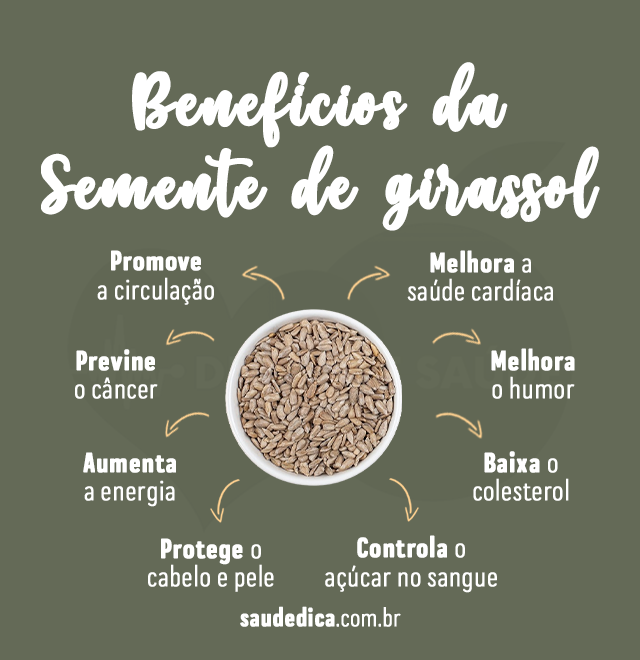 beneficios da semente de girassol