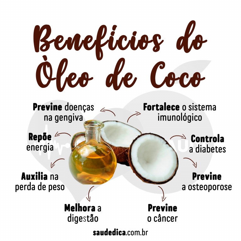 Benefícios do Óleo de Coco para saúde