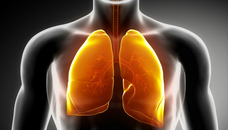 Sintomas da Síndrome de Dificuldade Respiratória Aguda