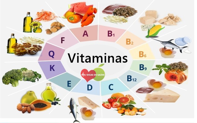 vitaminas