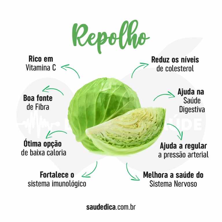 Diferenças entre o repolho branco e o repolho roxo?