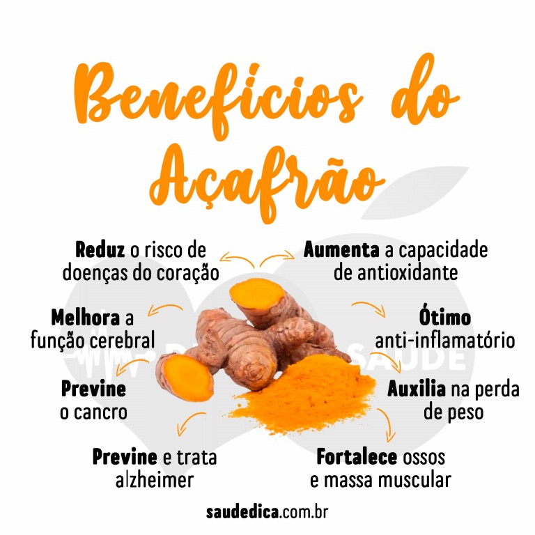 Benefício do Açafrão para saúde