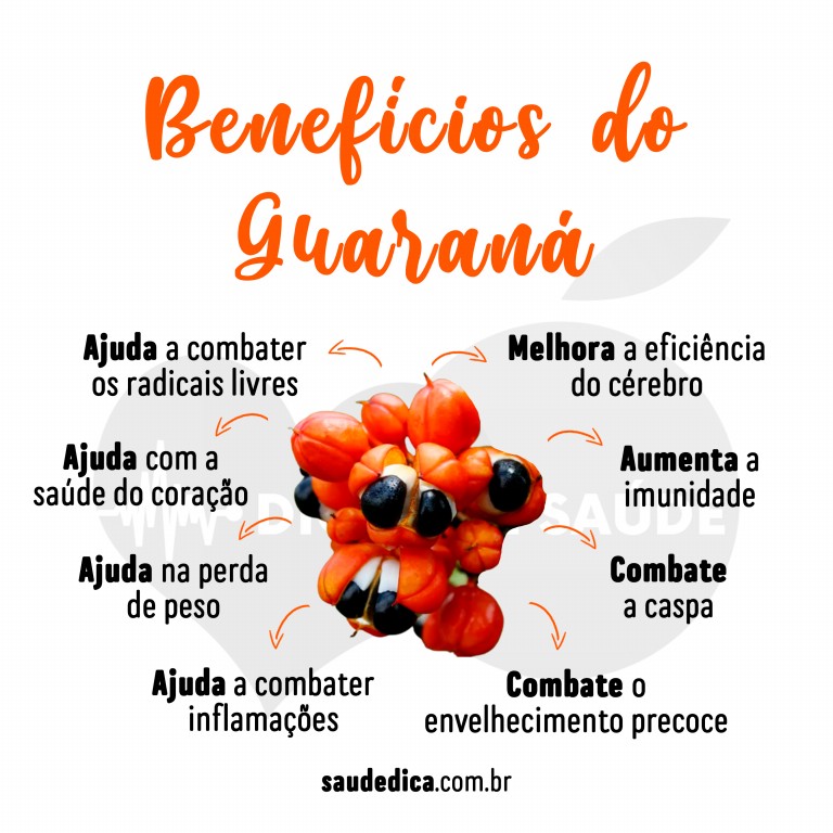 Benefícios do Guaraná para saúde