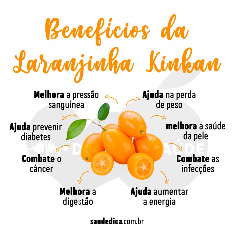 Benefícios da Laranjinha kinkan para saúde