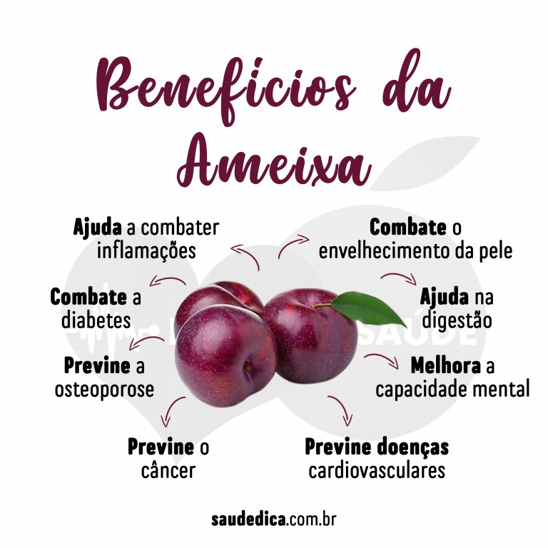 Benefícios do suco de ameixa para saúde