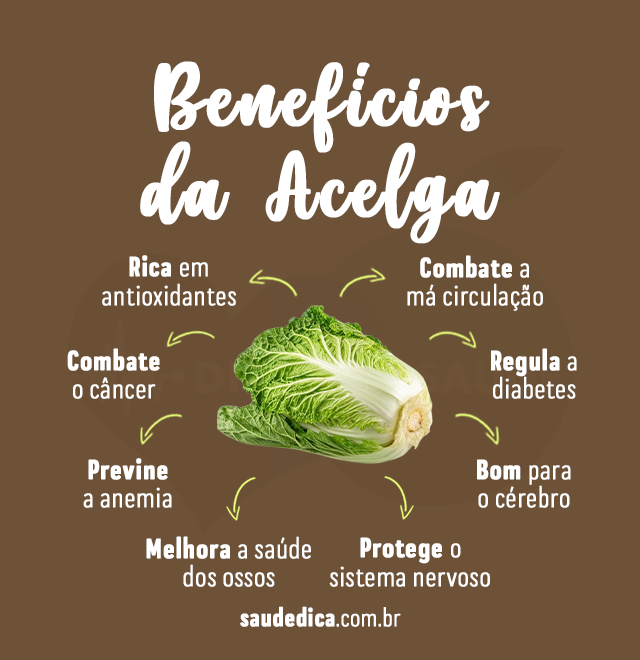 beneficios da acelga