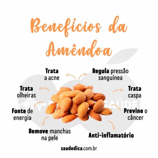 Amêndoa: Para que serve, valor nutricional, benefícios, malefícios e ...
