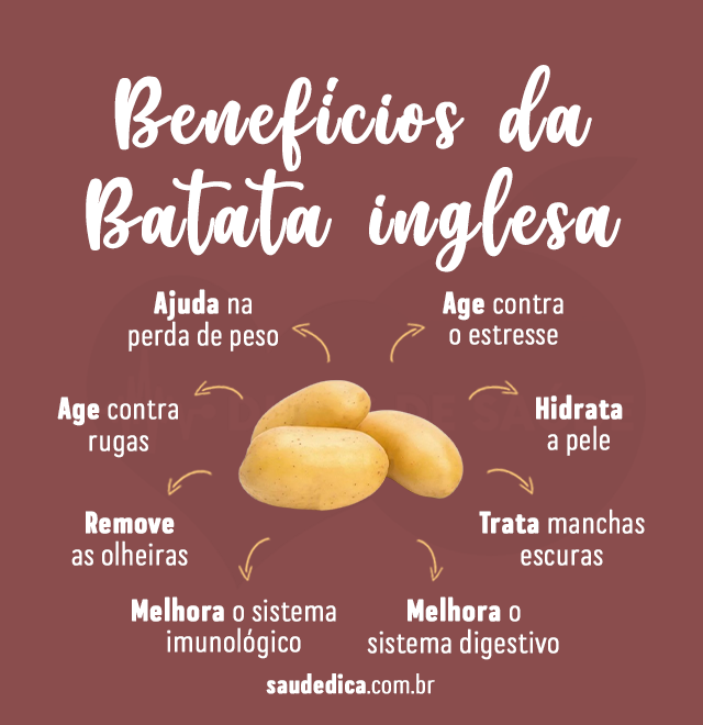 beneficios da batata inglesa