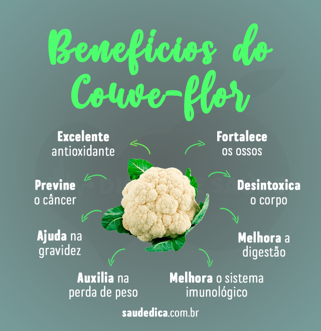 benefícios da couve-flor