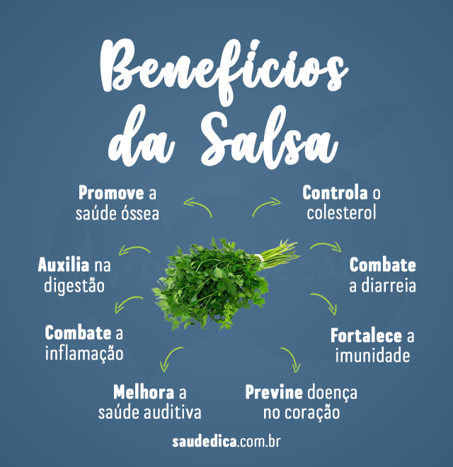 beneficios da salsa