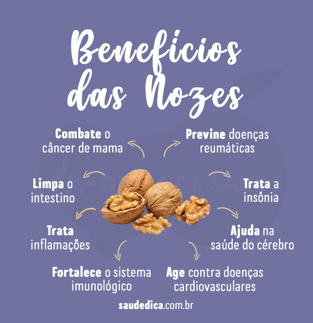 beneficios das nozes