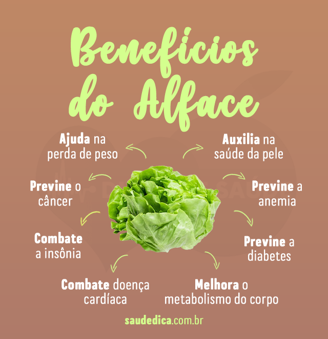 beneficios do alface