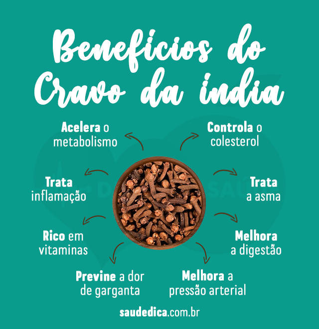 beneficios do cravo da índia