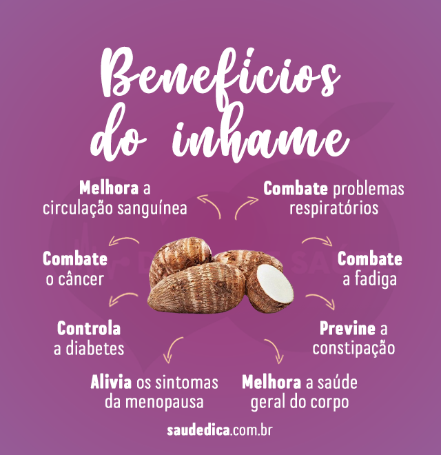 beneficios do inhame