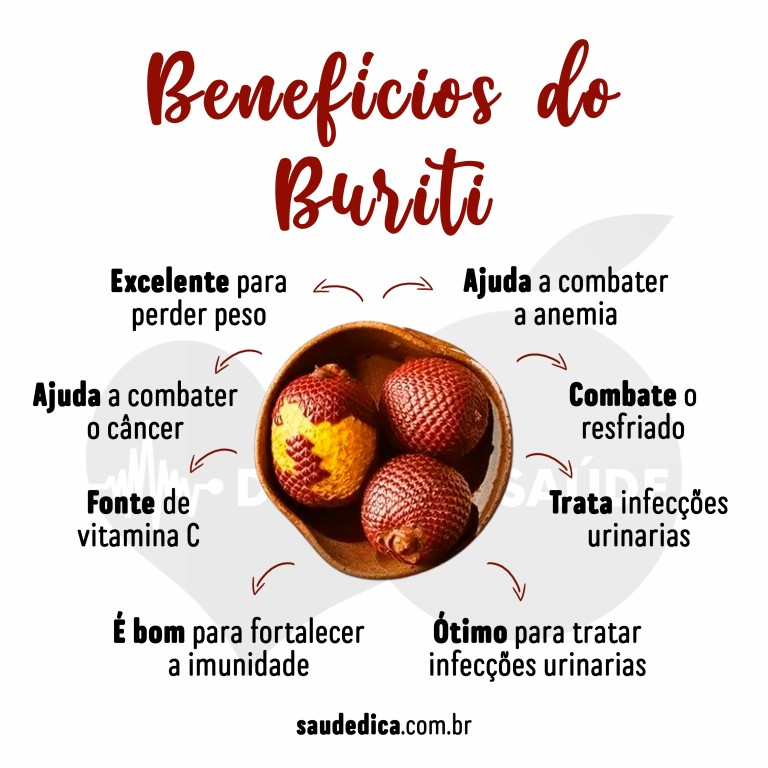 Benefícios gerais do Buriti