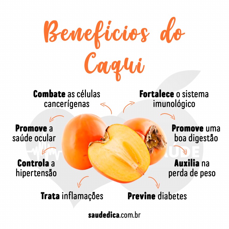 Os Benefícios do Suco de Caqui Para Saúde