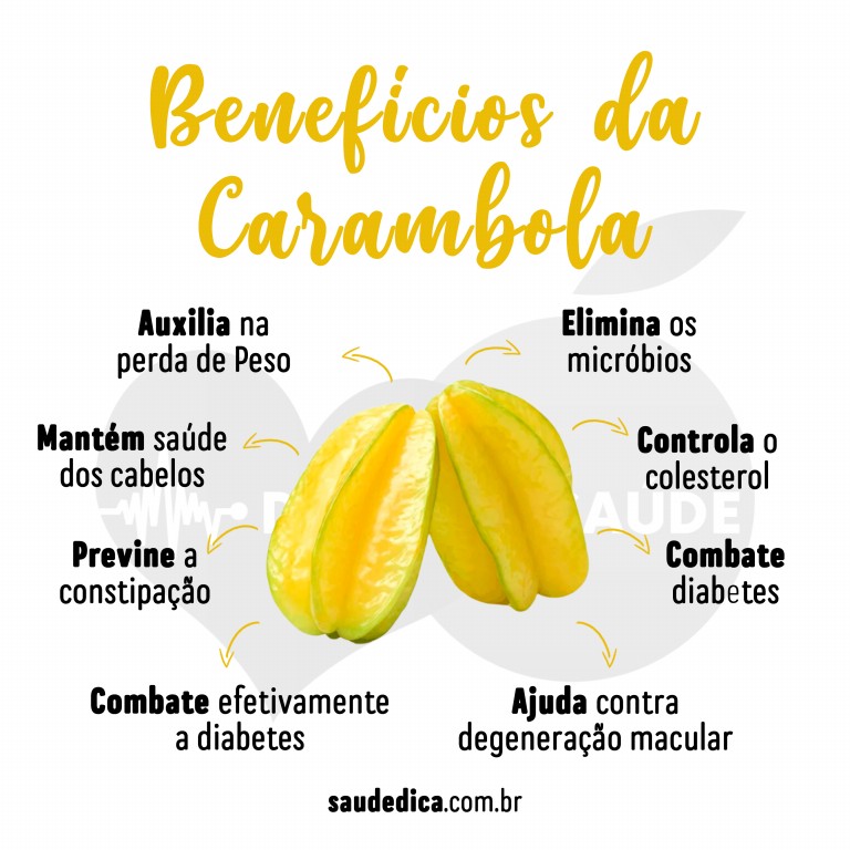 Benefícios da vitamina de carambola para saúde