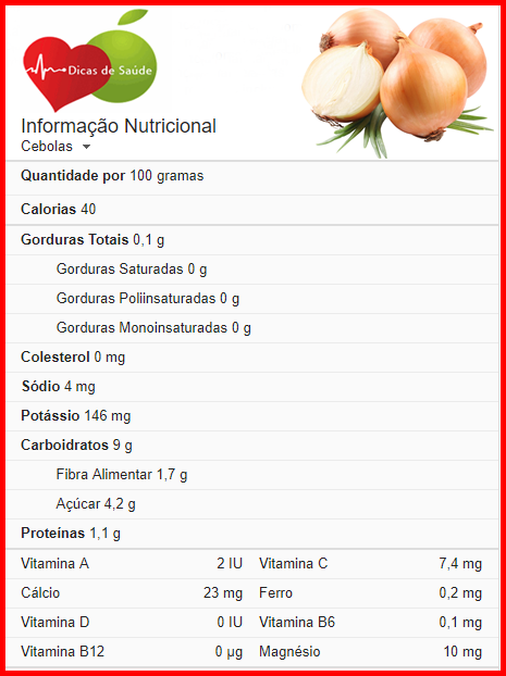 Benefícios da Cebola para saúde