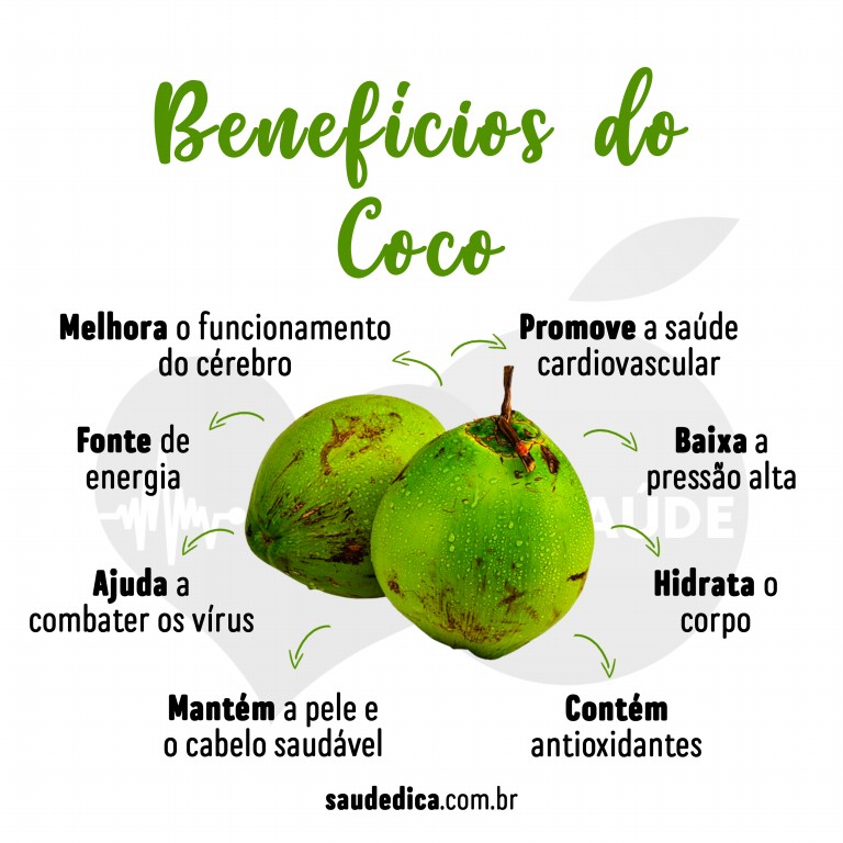 Benefícios do Coco para saúde