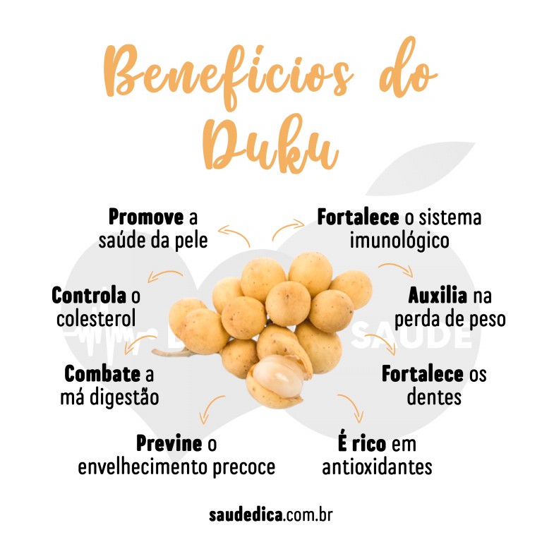 Benefícios do Duku para saúde