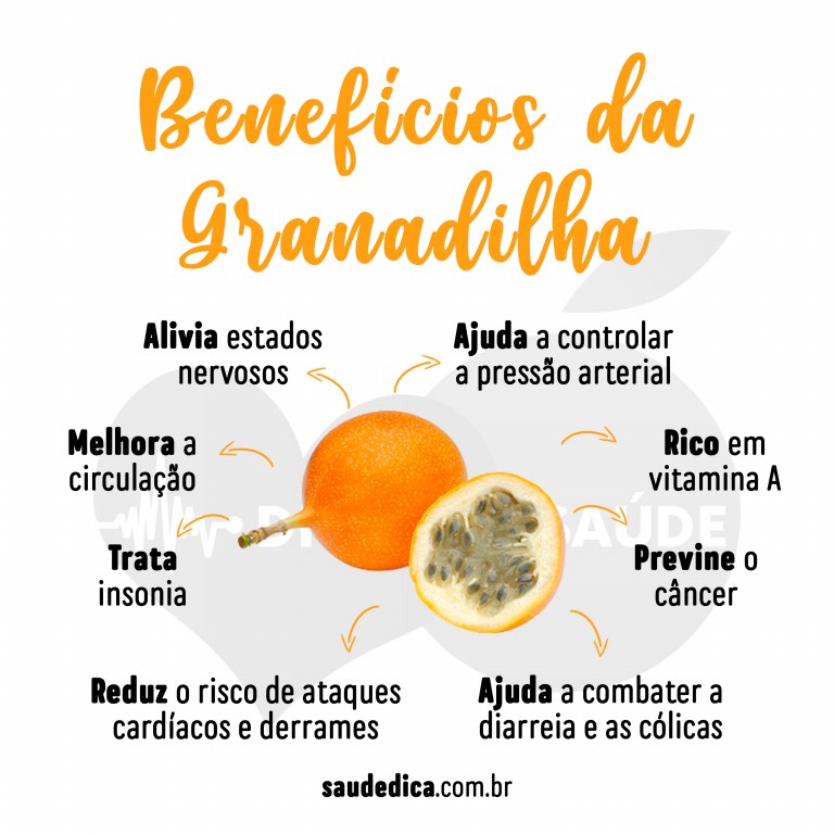 Benefícios da Granadilha Para Saúde