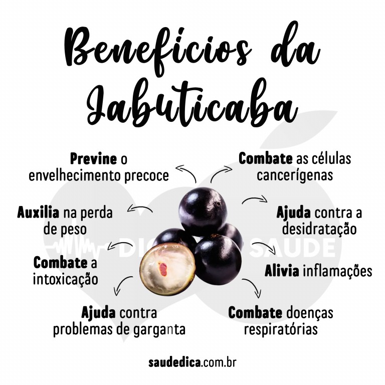 Benefícios da Jabuticaba para saúde
