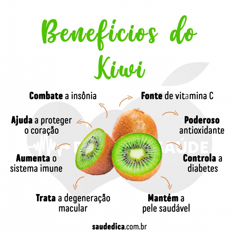 Benefícios do Suco de Kiwi para saúde