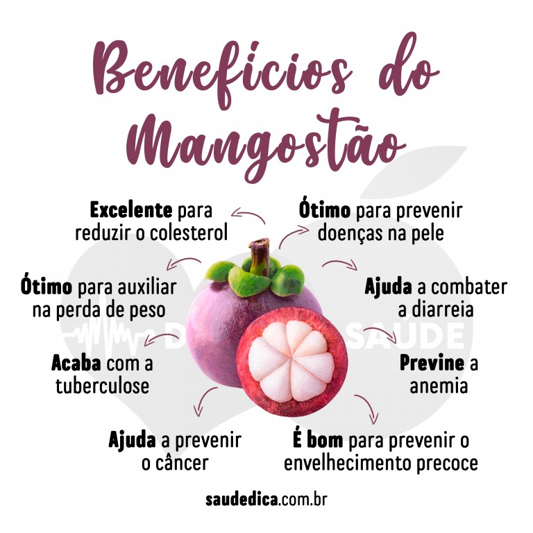 Benefícios do suco de mangostão para saúde