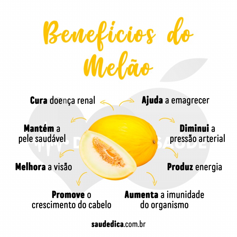 Benefícios da Vitamina de Melão para saúde