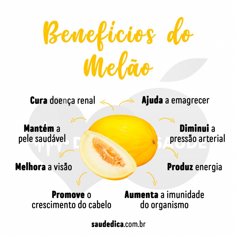 Benefícios do Suco de Melão para saúde