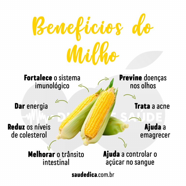 Benefícios do Milho Para Saúde