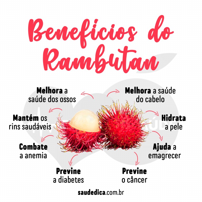 Benefícios do Rambutan para saúde