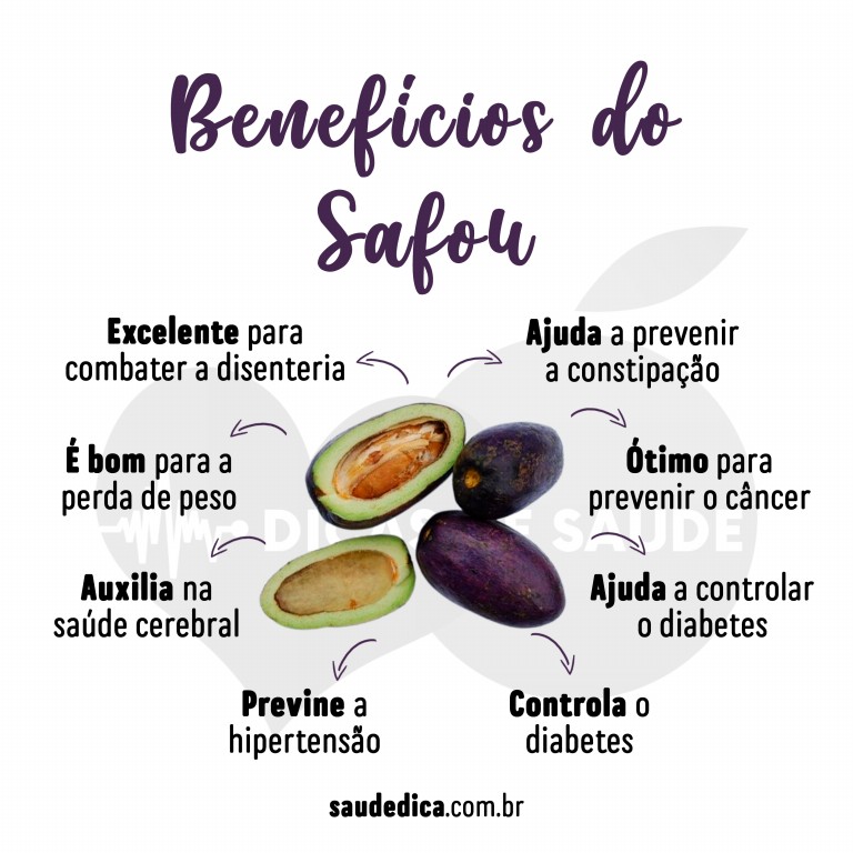 Benefícios do Safou para saúde