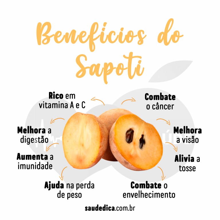 Benefícios do Sapoti para saúde