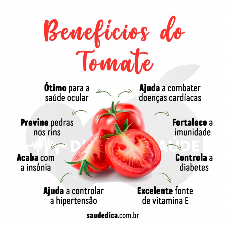 Benefícios do Tomate Para Saúde